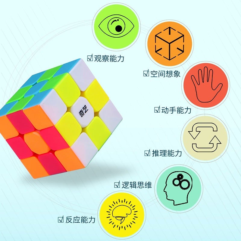 Qiyi 3X3 Magic Cube 2X2 4X4 Pyramid Maple Leaf Irregular Twist Zongzi Children'S Early Education Educational Toy Set - Image 4